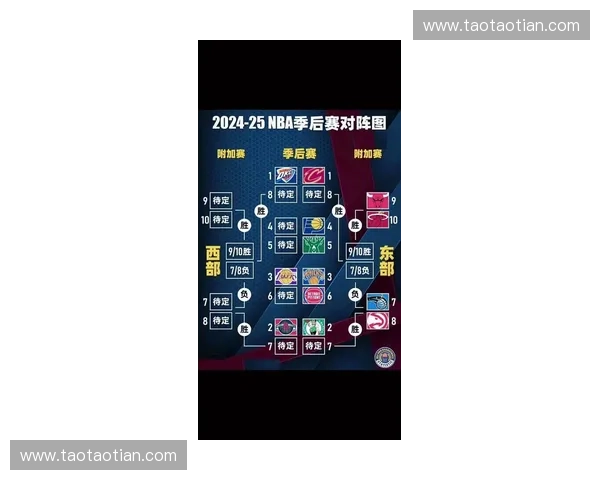 虎扑NBA热议焦点球星表现解析球迷观点碰撞最新赛场故事汇总结