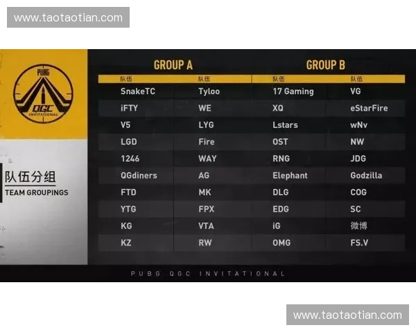 电竞竞赛规则解读与分析：提升游戏技能赢取胜利的关键因素